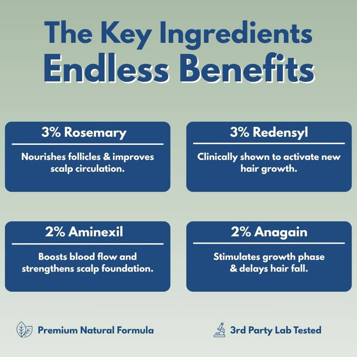 Growly - Hair growth serum